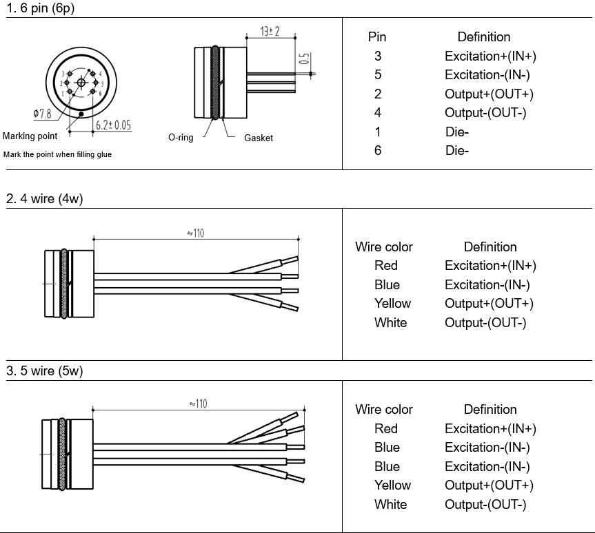 OEM Piezoresistive Silicon Pressure Sensor for Pressure Measurement PC10