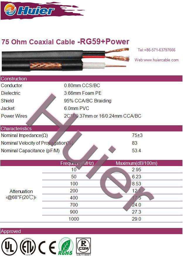 Rg59 Siamese Cable /Power Cable/Monitor Cable