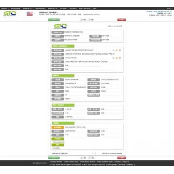 Sentuh Monitor Data Impor AS