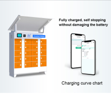 E-Bikes Outdoor Safety 20 Slots Charging Cabinet