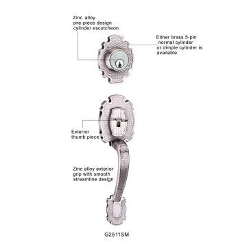 Complete set of mortise handle locks