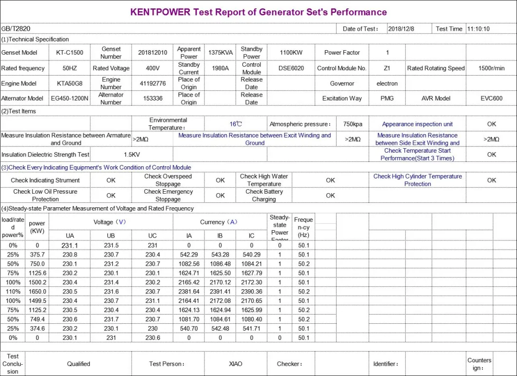 Kentpower Yangdong Original Engines Spare Part Yd385D 385g 385t Diesel Generators