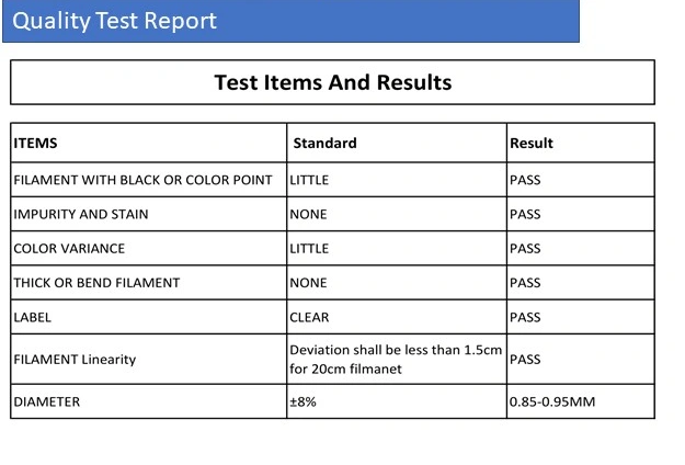 Synthetic Filament for Paint Brush