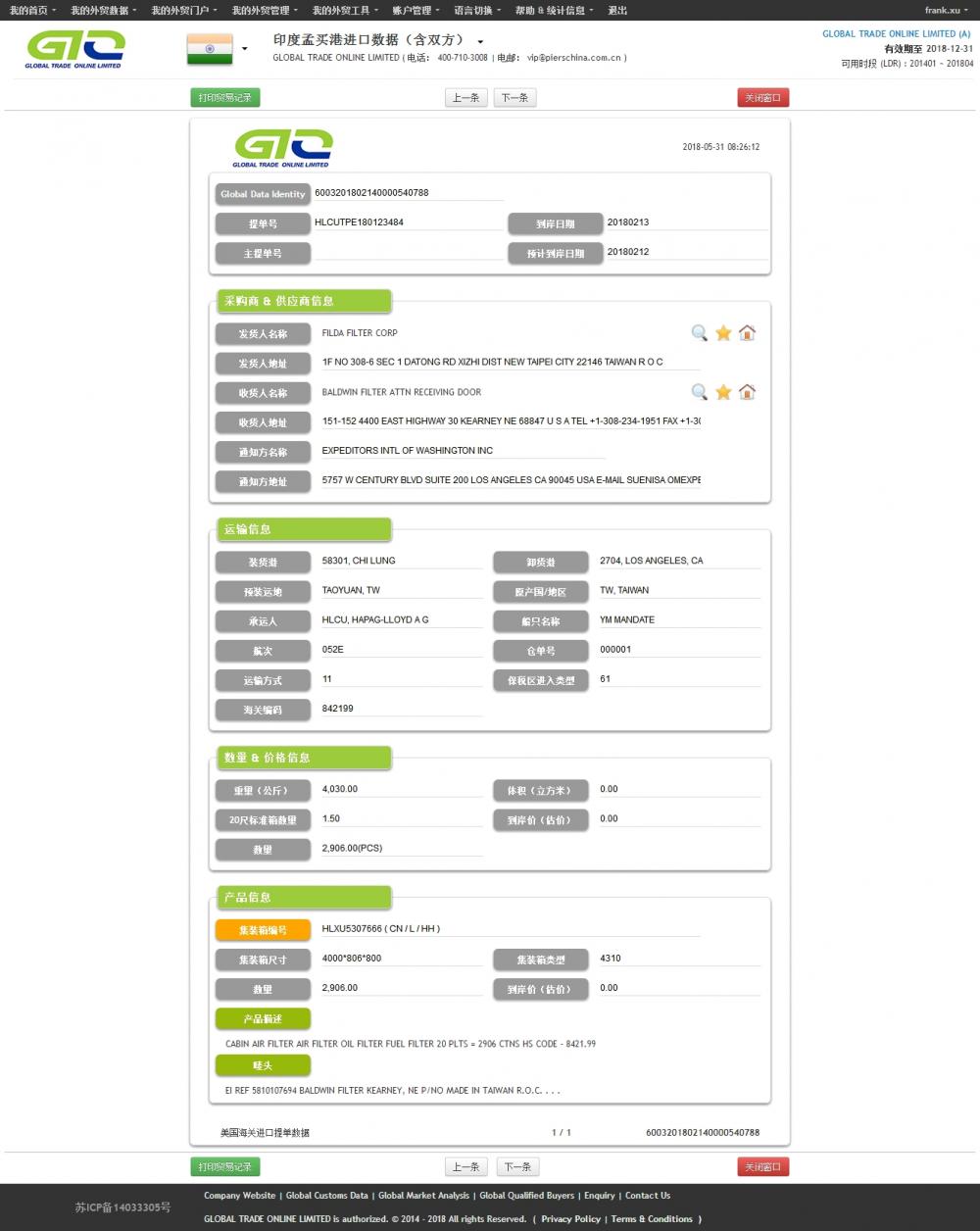 Air Filter India Import Data Sample