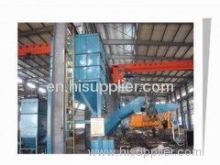 Resin Sand Processing Equipment?