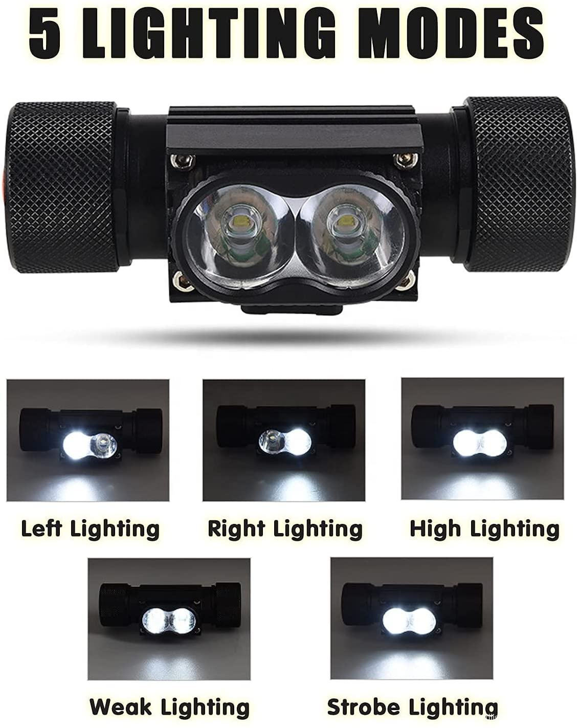 led travel headlamp led travel headlamp