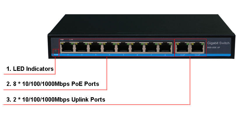 8 Port 10/100/1000Mbps ethernet switch powered by poe enabled switch poe devices power over ethernet(POE0820BNH-3)