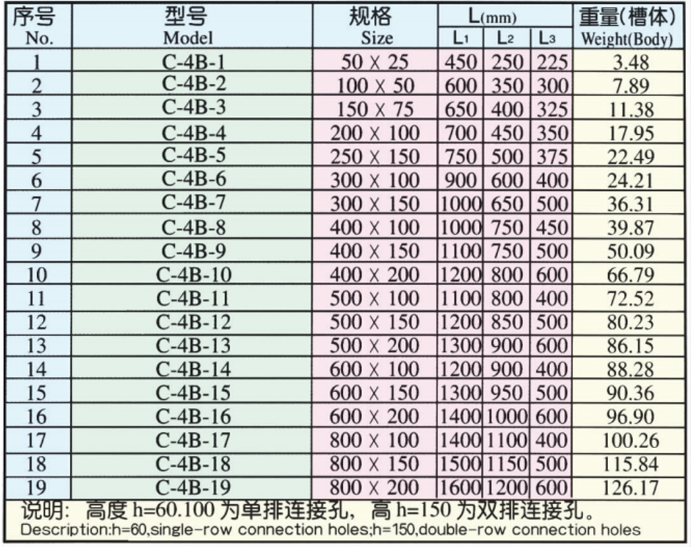 5B XQJ-C-4B تي شيرت عمودي متساوي المقطع 5B XQJ-C-4B Vertical equal sectional Tee