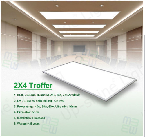 UL/cUL/DLC certified, high quality led light panel price