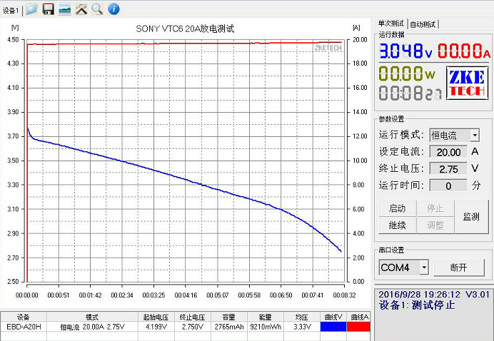 SONY 18650 VTC6 20A 2765MAH