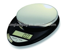 5.5KG Weight Capacity small scale business