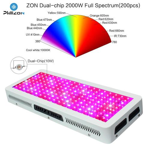 最もよいLEDは屋内植物のためのライトを育てます