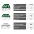 CGCH Color Coated Corrugated Plate