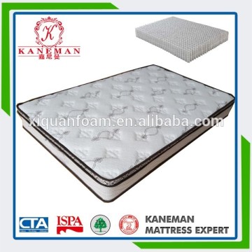 hot sale Spring mattress