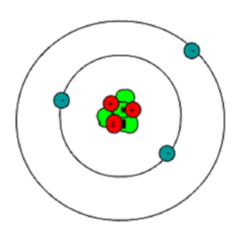 Métal Lithium dans le monde