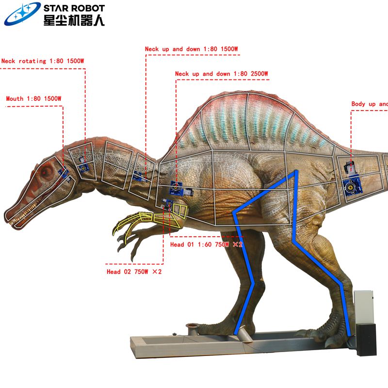 Life Ukuran Spinosaurus life size spinosaurus