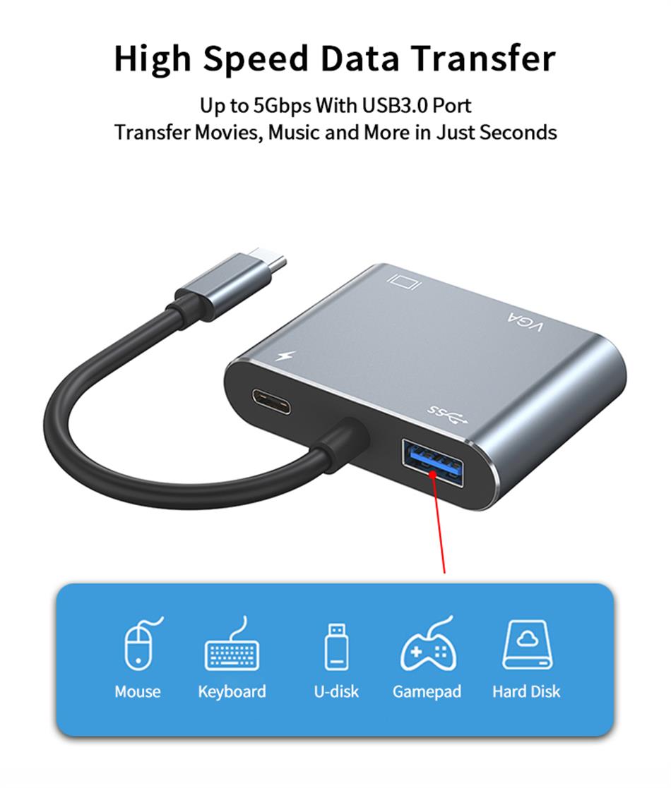 High Speed Usb C Hub 