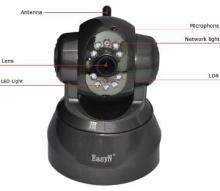 EasyN F-M166 Indoor Night Vision Two-way Audio wifi ip Camera