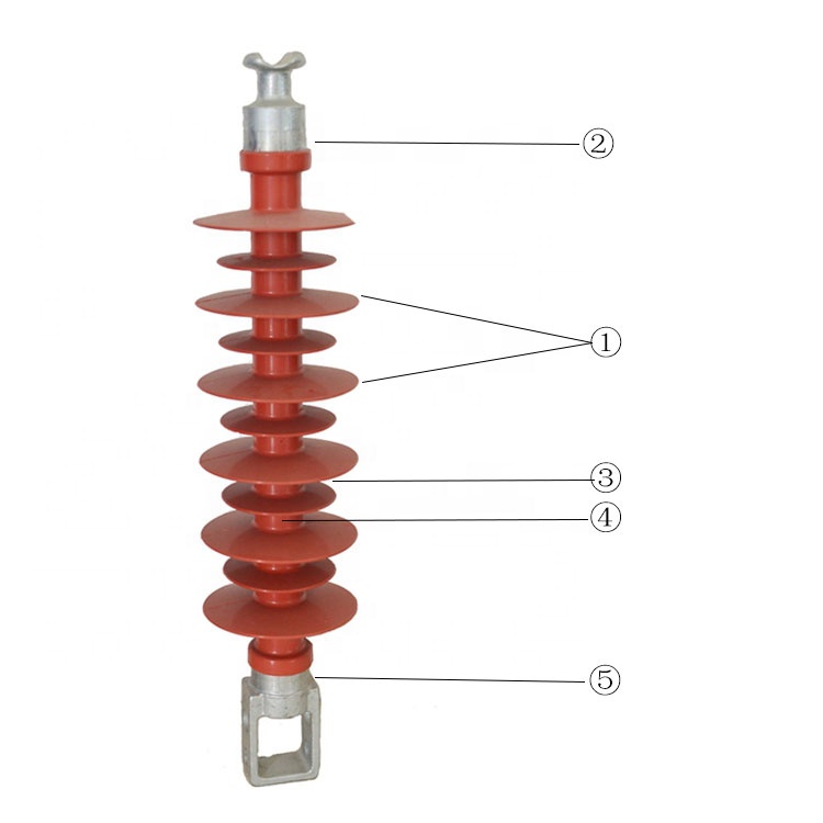 Composite cross-arm insulators for lines