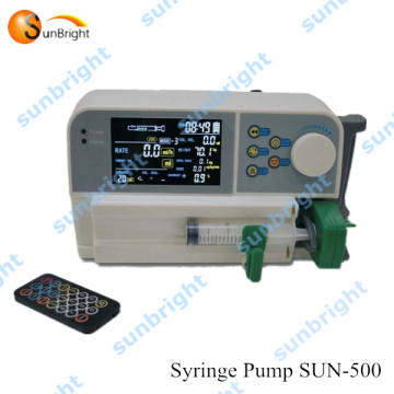 CE Approval Remote Syringe Pump