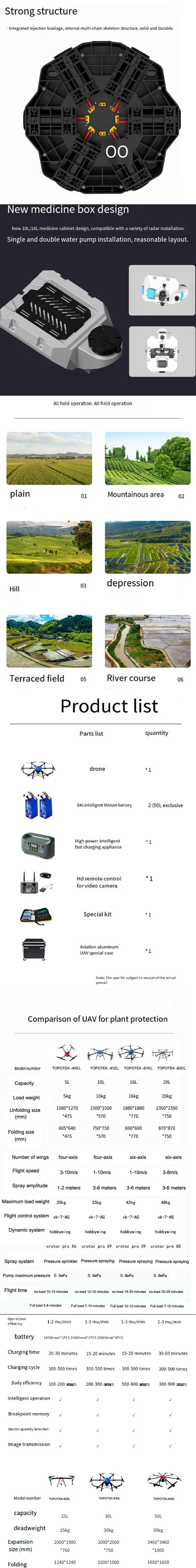Agricultural Spraying Drone 5L Tank Loading Payload Uav Agriculture Drone