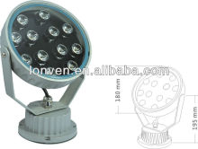 led flood light,led flood lamp