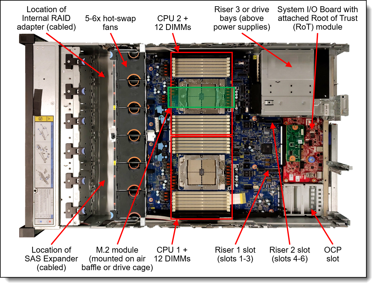 Expand Performance ThinkSystem SR665 V3 AMD EPYC 9654P 2.4GHz 2U Rack 8SFF 64GB Server SR665 V3