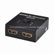 HDMI 2 Ports Bi-direction Manual Switch with 15mA Maximum Operating Current