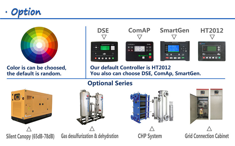 busy sale CE ISO three phase silent 40kw biogas generator 50kva hospital