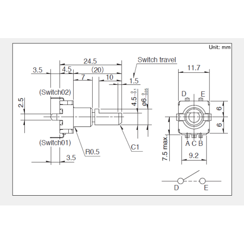 Ec11 serie Incrementele encoder