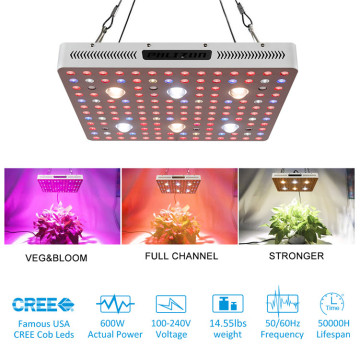 크리어 CXB3590 Led 칩 COB Led 식물 조명