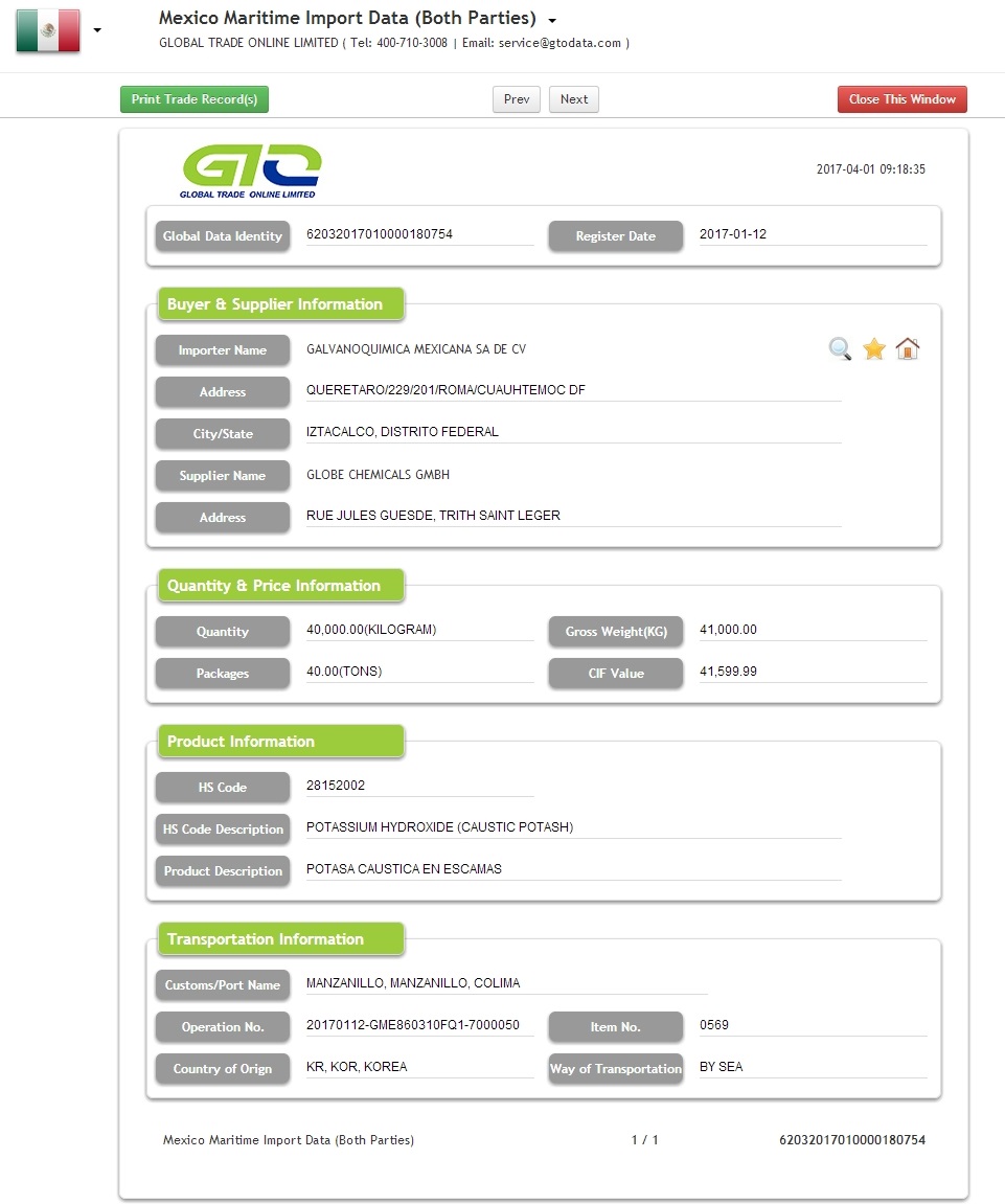 Idrossidu di potassiu Messicu Import Data