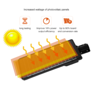 Relatório de luz solar integrada de 100 w