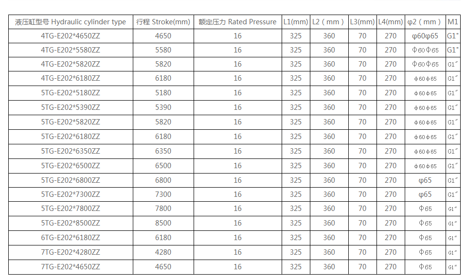 2020 China hot sale dump truck lift hydraulic cylinder