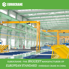 Single Girder Overhead Gantry Crane