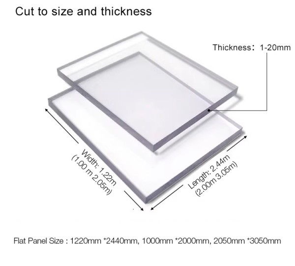 UL94-V0 PVC Clear sheet24 UL94-V0 PVC Clear sheet24