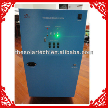 130w portable solar tracking controll system