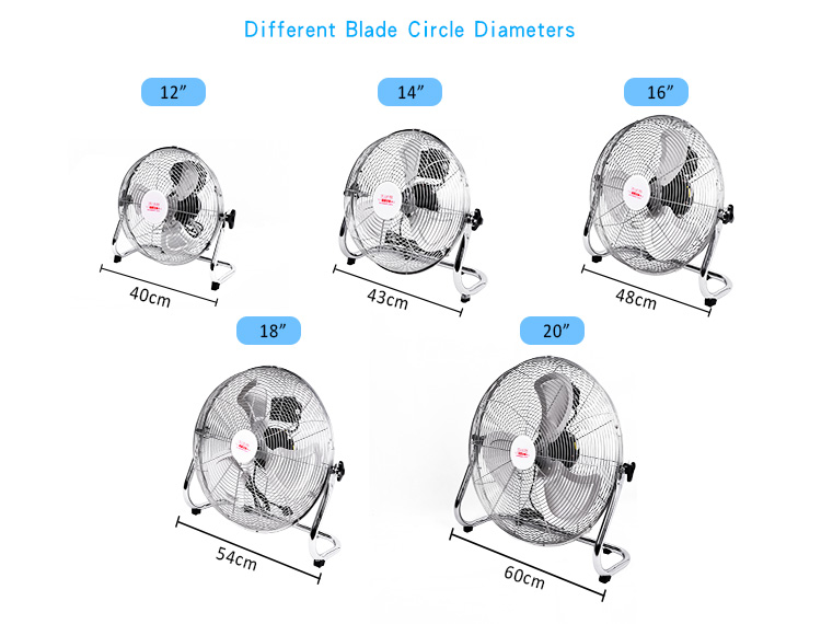 PKAD1 12 14 16 18 20" ιντσών Βιομηχανικός ισχυρός μεταλλικός ανεμιστήρας ανεμιστήρα αέρα
