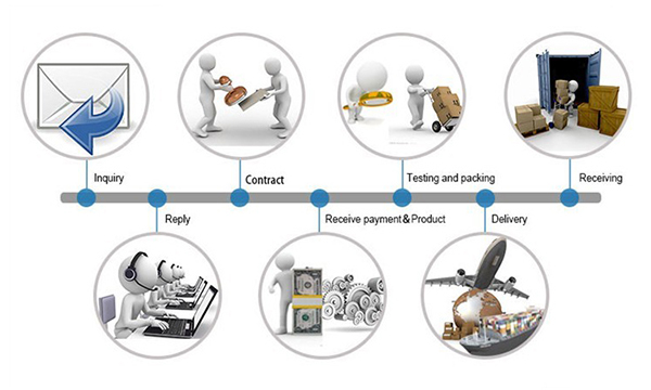 New Nintendo Switch OLED Model  Protective Soft Silicone Case  Skin Cover Shell for Nintendo Game Accessories