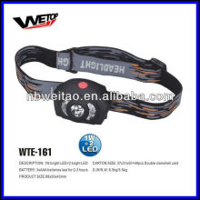 1w+2LED highpower battery operated LED headlight