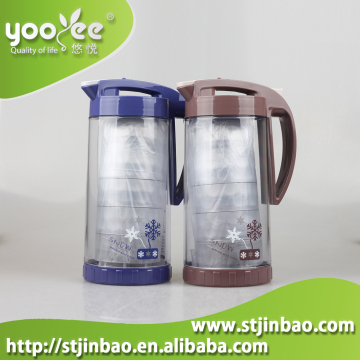 Plastic Water Pots Kettles Water Filters China Factory