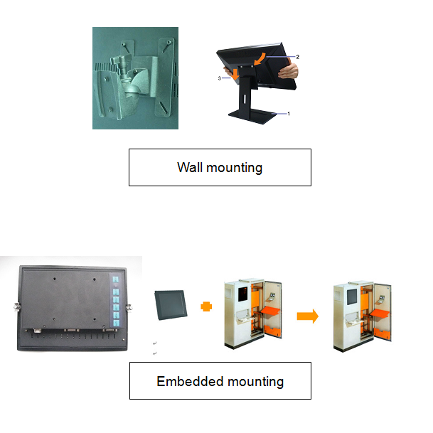 LCD open fram mounting way