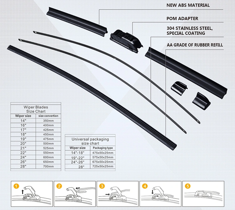 Guangzhou Factory Wholesale Wiper Blade for Toyota Spare Parts