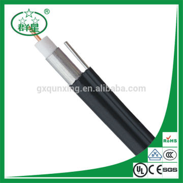 satellite coaxial cable