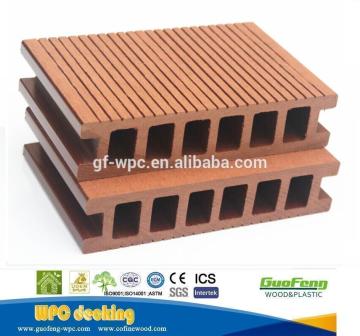 WPC floor/WPC Decking