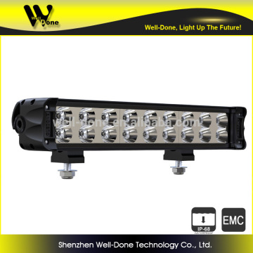 oledone led driving light 5w cree LED offroad light bar