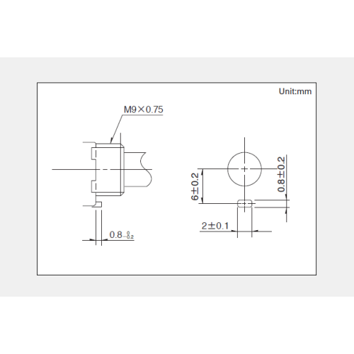 Potencjometr obrotowy serii Rk09l