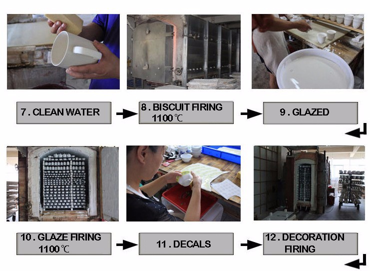 Retro Styling Ceramic Incense Burner Carved Antique Censer