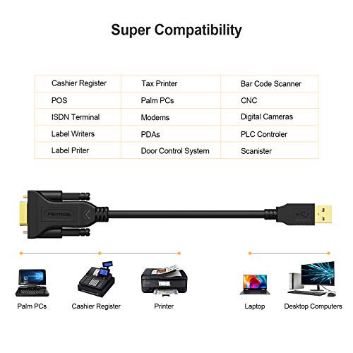 High Compatible USB to semenz plc programming null modem   serial rs232 Rs422 convertor female db9 rs232 cable for 3210 pos