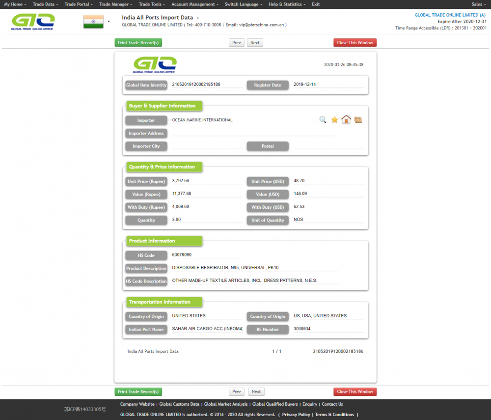 N95 Αναπνευστήρα-Ινδία βάσης δεδομένων εισαγωγής